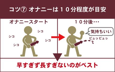 オナニー 射精|男性が気持ちいいと思う自慰行為のやり方10選.